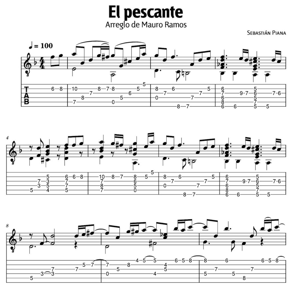 El pescante Partitura con TABs