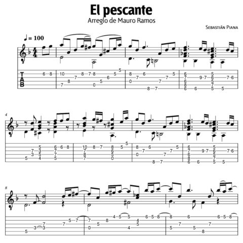 El pescante Partitura con TABs
